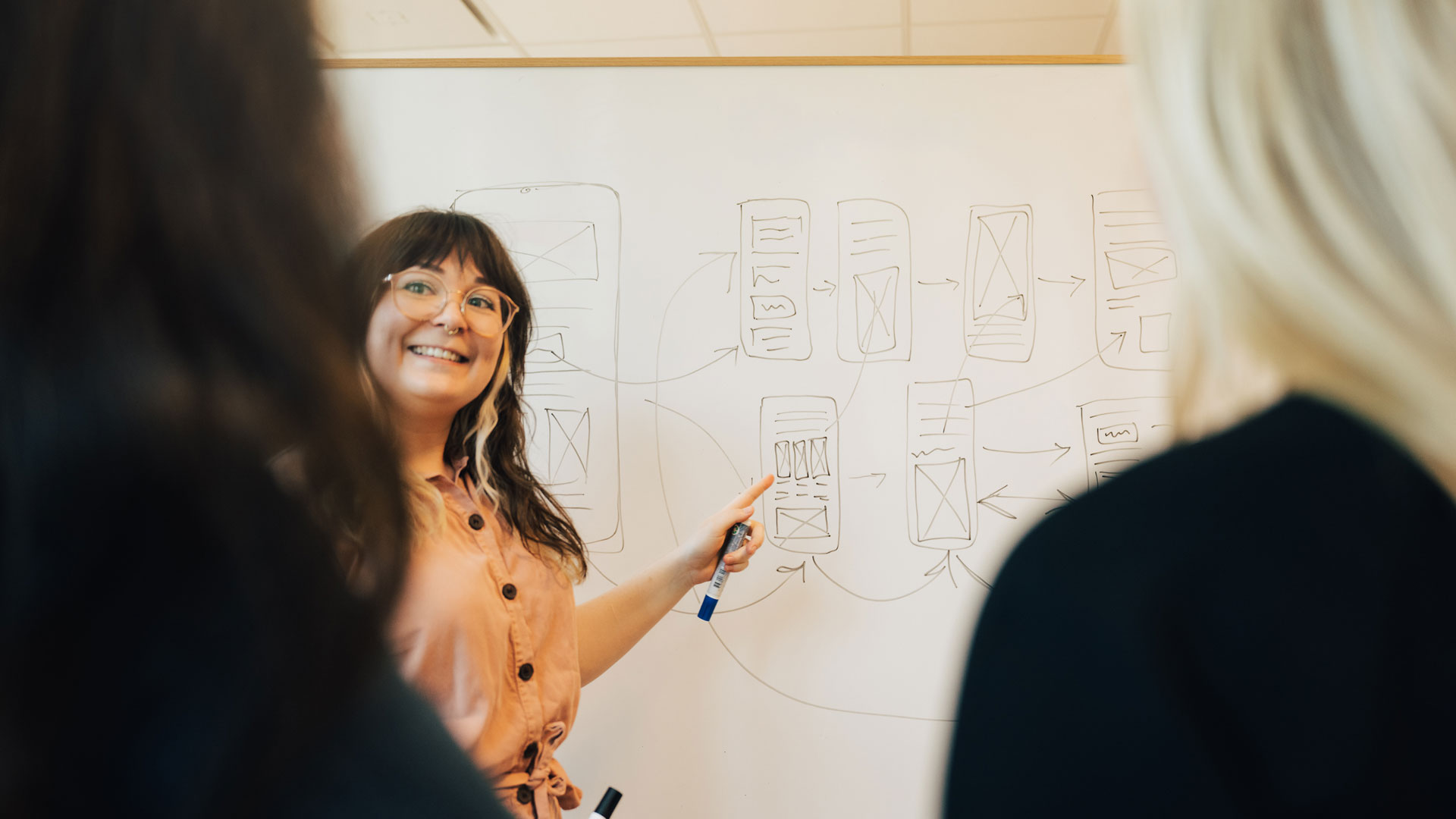 Jobba med UX och visuell kommunikation